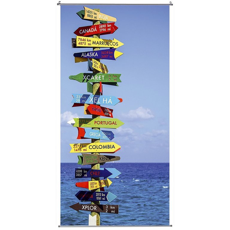 Banner "Directions sign" Etalage Decoratie